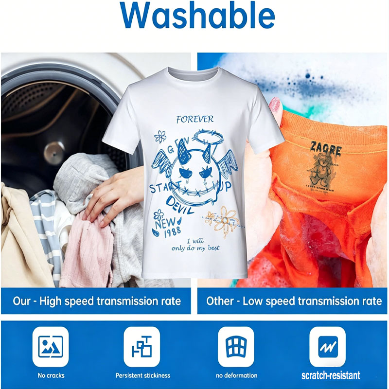 น้ำยาเตรียมพื้นผิว DTG ไพรเมอร - Commercial Fabric Printing Machine บทวิจารณ์และราคา
