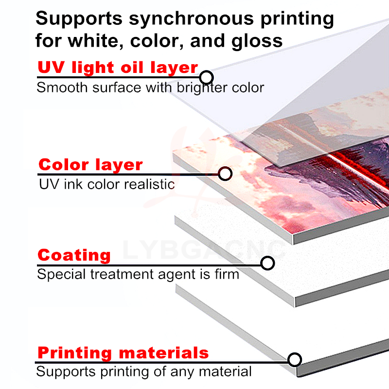 เครื่องพิมพ์อิงค์เจ็ท LYBGA UV - Photo Printer บทวิจารณ์และราคา